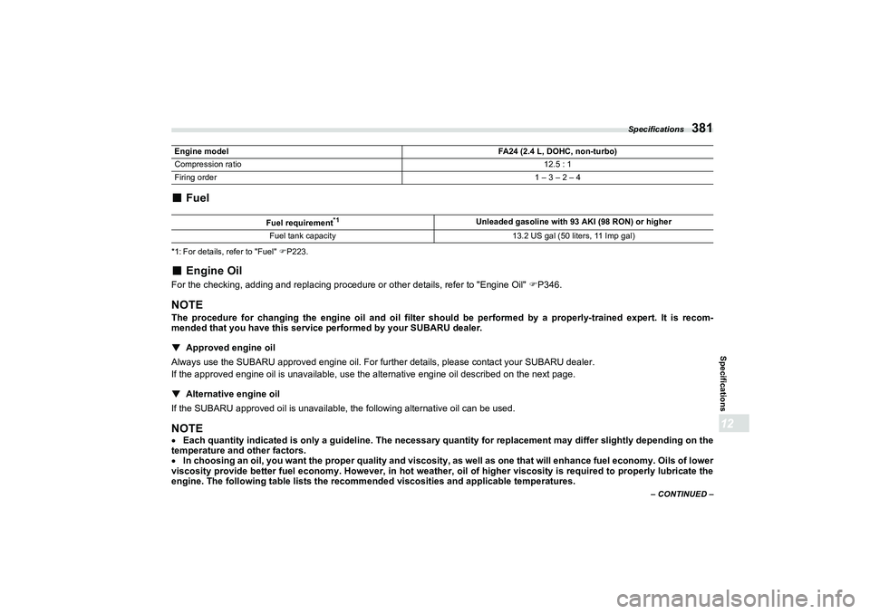 SUBARU BRZ 2022  Owners Manual Specifications
381
Specifications12
– CONTINUED –
■
Fuel
*1: For details, refer to "Fuel" P223.■
Engine Oil
For the checking, adding and replacing procedure or other details, refer to "Engi