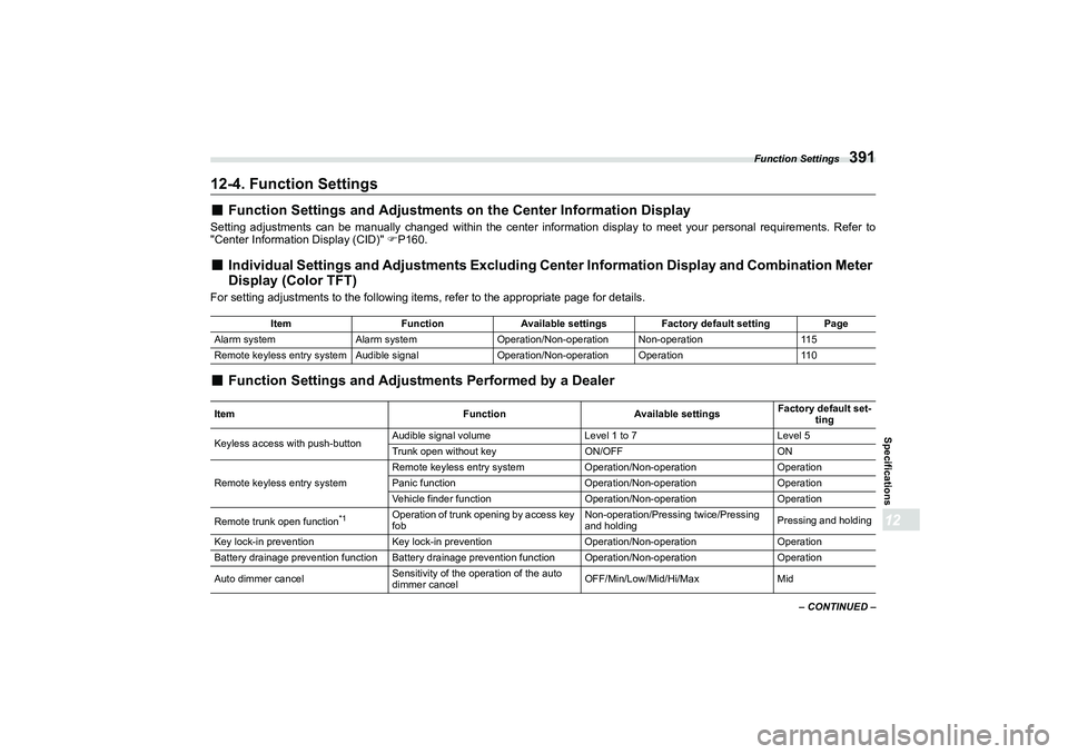 SUBARU BRZ 2022  Owners Manual Function Settings
391
Specifications12
– CONTINUED –
12-4. Function Settings■
Function Settings and Adjustments on the Center Information Display
Setting adjustments can be manually changed with