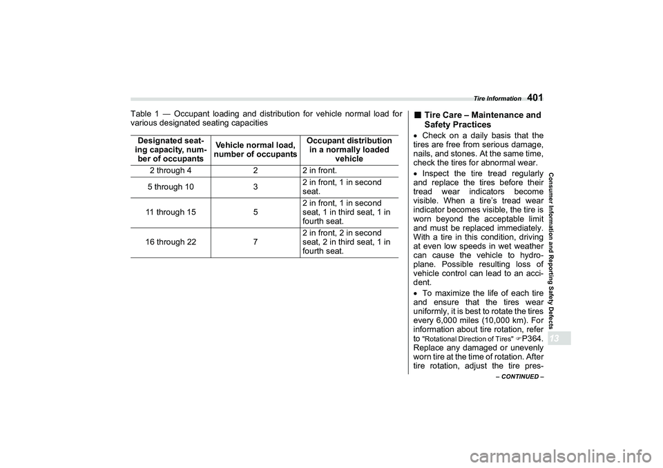 SUBARU BRZ 2022  Owners Manual Tire Information
401
– CONTINUED –
Consumer Information and Reporting Safety Defects13
Table 1 ― Occupant loading and distribution  for vehicle normal load for
various designated seating capacit