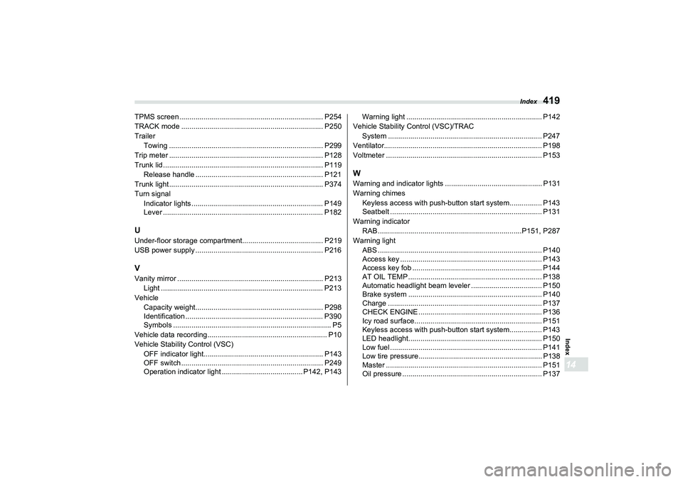 SUBARU BRZ 2022 Owners Manual Index
419
Index14
TPMS screen ....................................................................... P254
TRACK mode ...................................................................... P250
Traile SUBARU BRZ 2022 Owners Manual Index
419
Index14
TPMS screen ....................................................................... P254
TRACK mode ...................................................................... P250
Traile