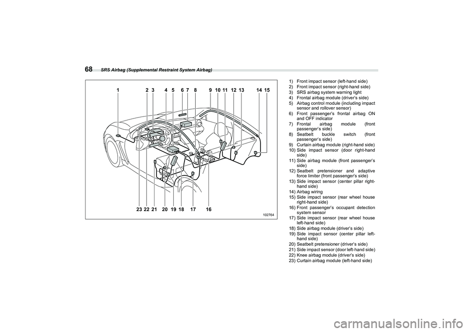 SUBARU BRZ 2022  Owners Manual SRS Airbag (Supplemental Restraint System Airbag)
68
120
2
3
4
6
14
9
7
5
10
11
13
12
8
15
21
22
23
17
16
19
18
102764
1) Front impact sensor (left-hand side)
2) Front impact sensor (right-hand side)
