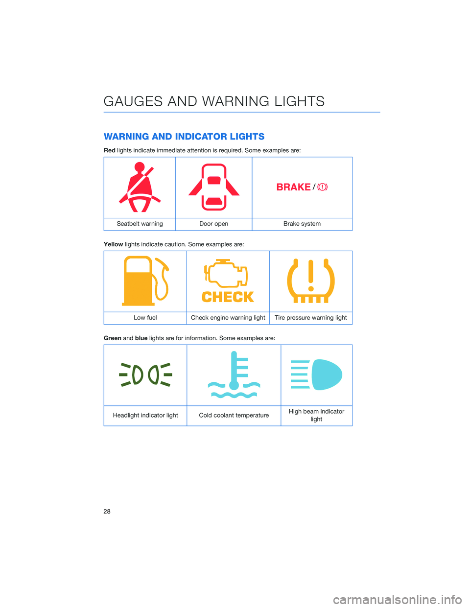 SUBARU BRZ 2022  Getting Started Guide WARNING AND INDICATOR LIGHTS
Redlights indicate immediate attention is required. Some examples are:
Seatbelt warning Door open Brake system
Yellowlights indicate caution. Some examples are:
Low fuel C