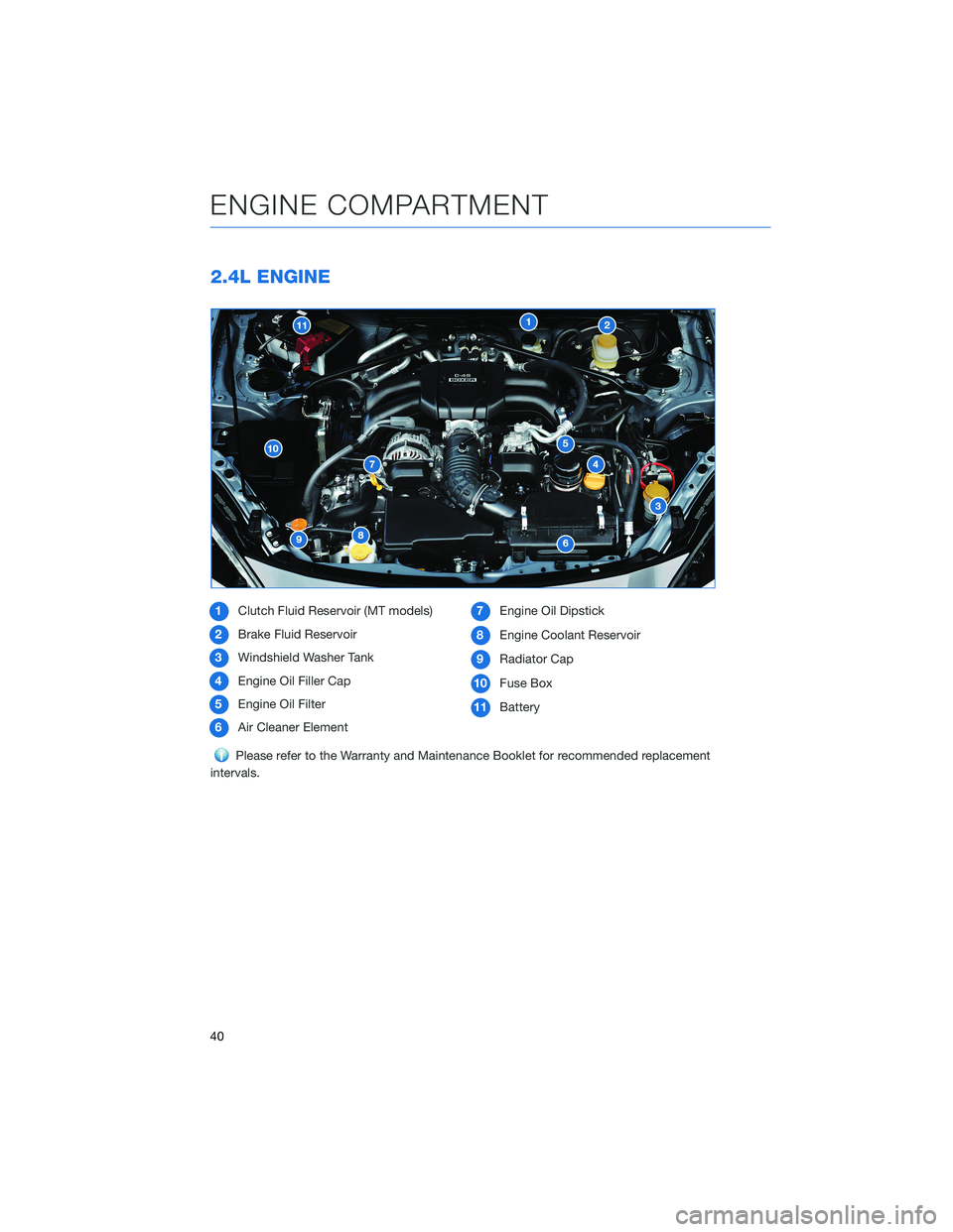 SUBARU BRZ 2022 Getting Started Guide 2.4L ENGINE
1Clutch Fluid Reservoir (MT models)
2Brake Fluid Reservoir
3Windshield Washer Tank
4Engine Oil Filler Cap
5Engine Oil Filter
6Air Cleaner Element7Engine Oil Dipstick
8Engine Coolant Reserv SUBARU BRZ 2022 Getting Started Guide 2.4L ENGINE
1Clutch Fluid Reservoir (MT models)
2Brake Fluid Reservoir
3Windshield Washer Tank
4Engine Oil Filler Cap
5Engine Oil Filter
6Air Cleaner Element7Engine Oil Dipstick
8Engine Coolant Reserv
