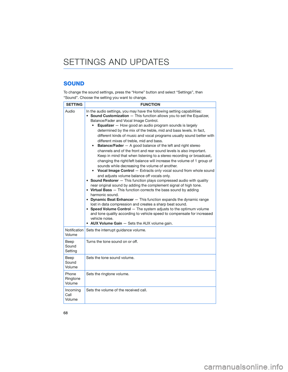 SUBARU BRZ 2022  Getting Started Guide SOUND
To change the sound settings, press the “Home” button and select “Settings”, then
“Sound”. Choose the setting you want to change.
SETTING FUNCTION
Audio In the audio settings, you ma