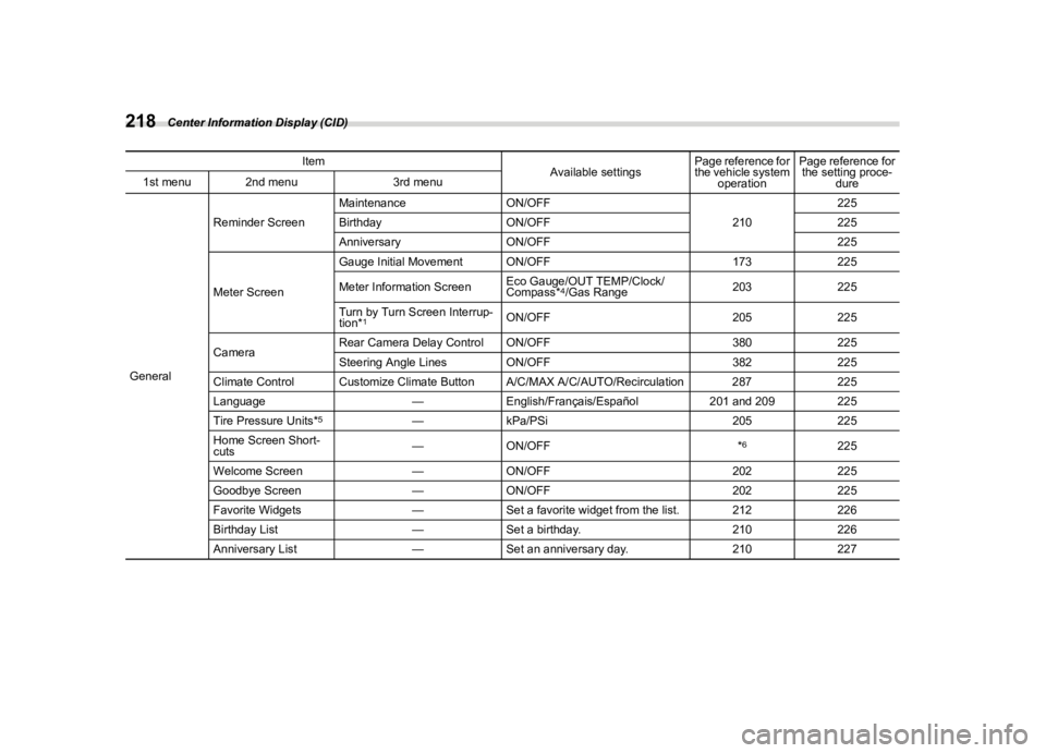 SUBARU OUTBACK 2021  Owners Manual �������
