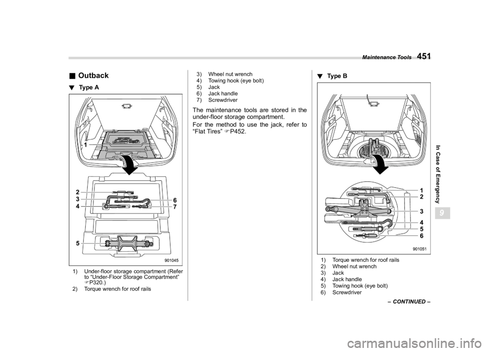 SUBARU OUTBACK 2021  Owners Manual �������
