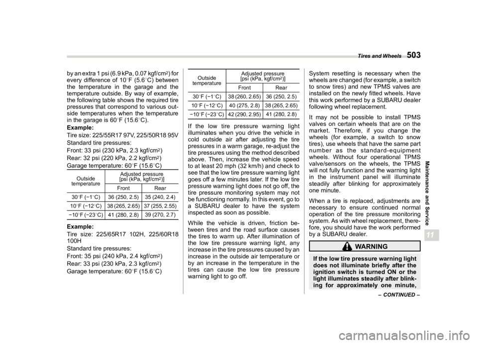 SUBARU OUTBACK 2021  Owners Manual �������
