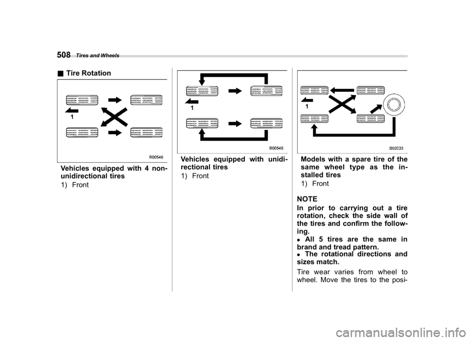SUBARU OUTBACK 2021  Owners Manual �������
