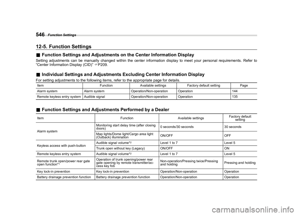 SUBARU OUTBACK 2021  Owners Manual �������
