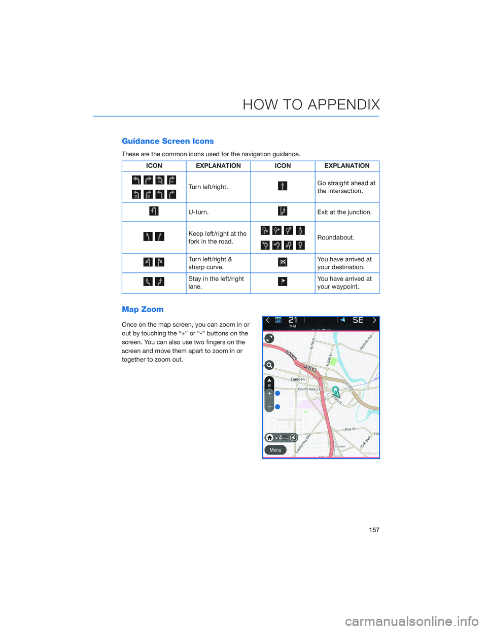 SUBARU OUTBACK 2021  Getting Started Guide Guidance Screen Icons
These are the common icons used for the navigation guidance.
ICON EXPLANATION ICON EXPLANATION
Turn left/right.Go straight ahead at
the intersection.
U-turn.Exit at the junction.
