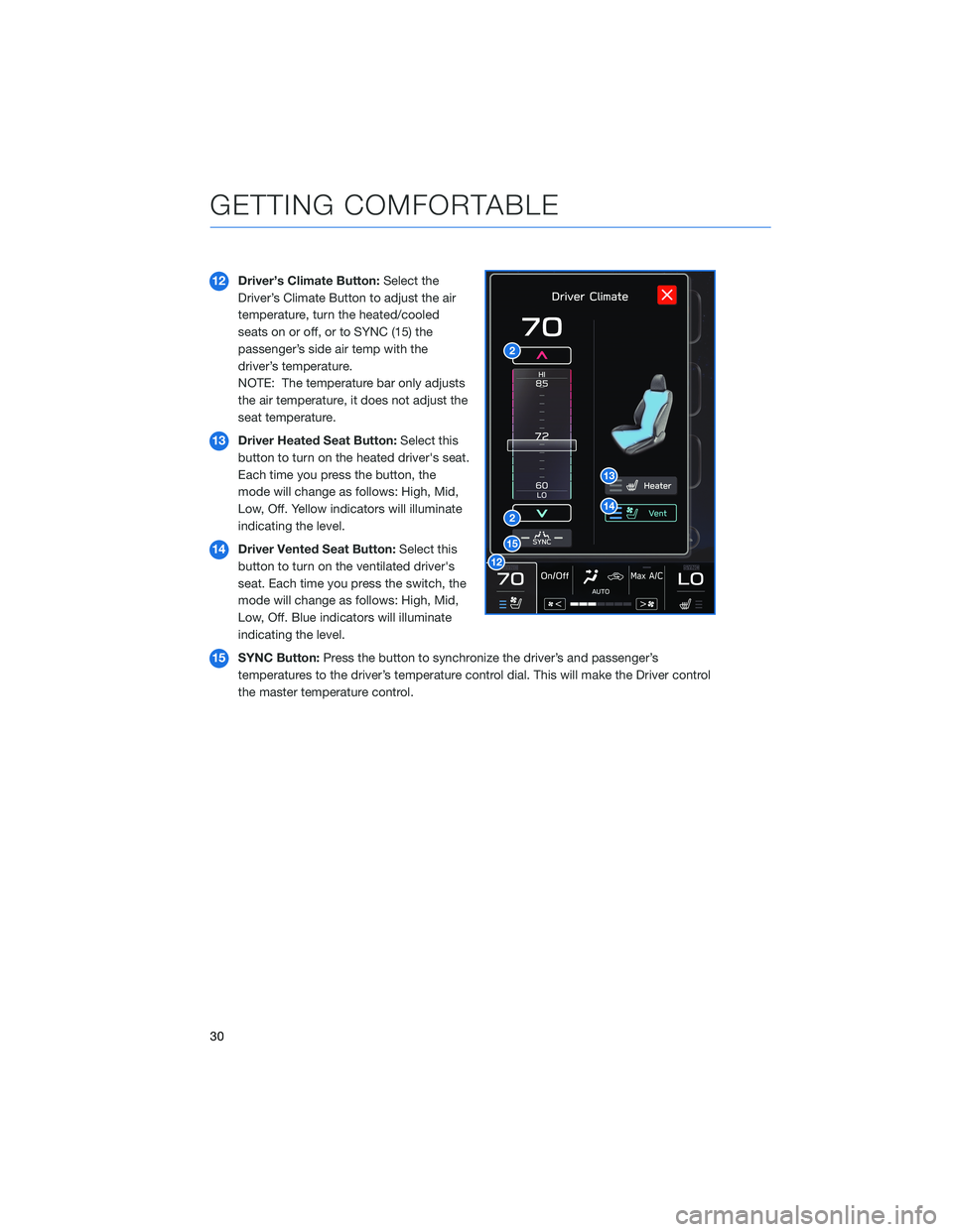 SUBARU OUTBACK 2021 Getting Started Guide 12Driver’s Climate Button:Select the
Driver’s Climate Button to adjust the air
temperature, turn the heated/cooled
seats on or off, or to SYNC (15) the
passenger’s side air temp with the
driver SUBARU OUTBACK 2021 Getting Started Guide 12Driver’s Climate Button:Select the
Driver’s Climate Button to adjust the air
temperature, turn the heated/cooled
seats on or off, or to SYNC (15) the
passenger’s side air temp with the
driver
