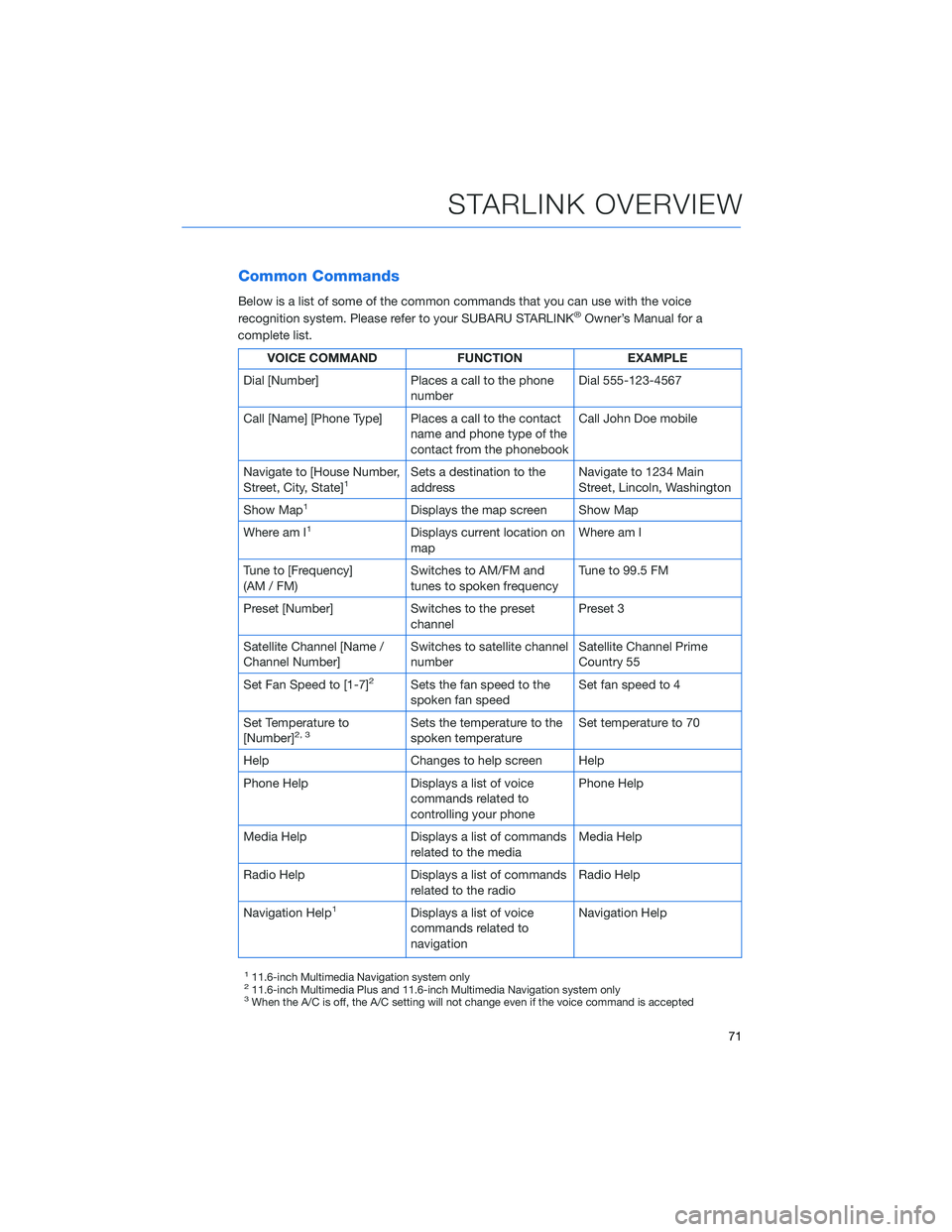 SUBARU OUTBACK 2021 Getting Started Guide Common Commands
Below is a list of some of the common commands that you can use with the voice
recognition system. Please refer to your SUBARU STARLINK®Owner’s Manual for a
complete list.
VOICE COM SUBARU OUTBACK 2021 Getting Started Guide Common Commands
Below is a list of some of the common commands that you can use with the voice
recognition system. Please refer to your SUBARU STARLINK®Owner’s Manual for a
complete list.
VOICE COM
