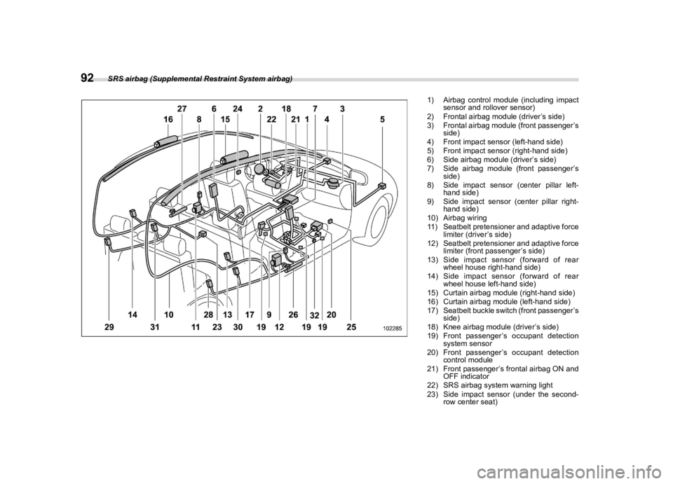 SUBARU ASCENT 2021  Owners Manual ������
