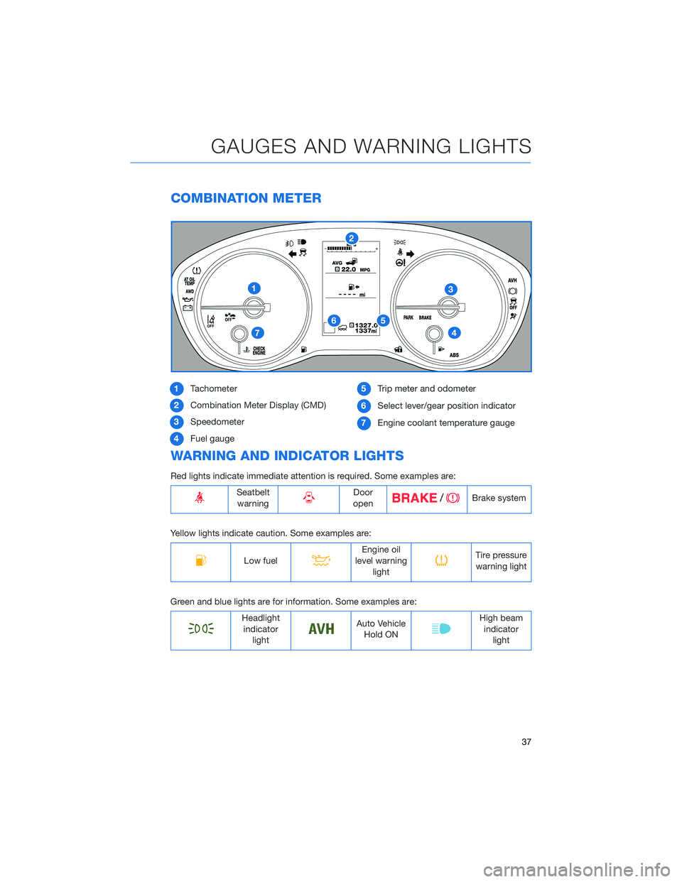 SUBARU ASCENT 2021  Getting Started Guide COMBINATION METER
1Tachometer
2Combination Meter Display (CMD)
3Speedometer
4Fuel gauge5Trip meter and odometer
6Select lever/gear position indicator
7Engine coolant temperature gauge
WARNING AND INDI