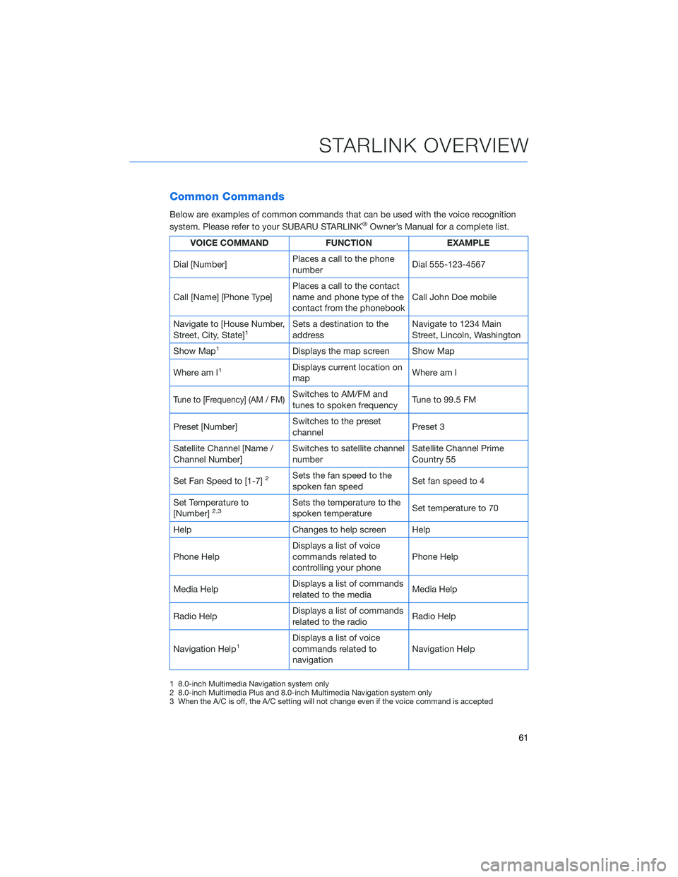 SUBARU ASCENT 2021 Getting Started Guide Common Commands
Below are examples of common commands that can be used with the voice recognition
system. Please refer to your SUBARU STARLINK®Owner’s Manual for a complete list.
VOICE COMMAND FUNC SUBARU ASCENT 2021 Getting Started Guide Common Commands
Below are examples of common commands that can be used with the voice recognition
system. Please refer to your SUBARU STARLINK®Owner’s Manual for a complete list.
VOICE COMMAND FUNC