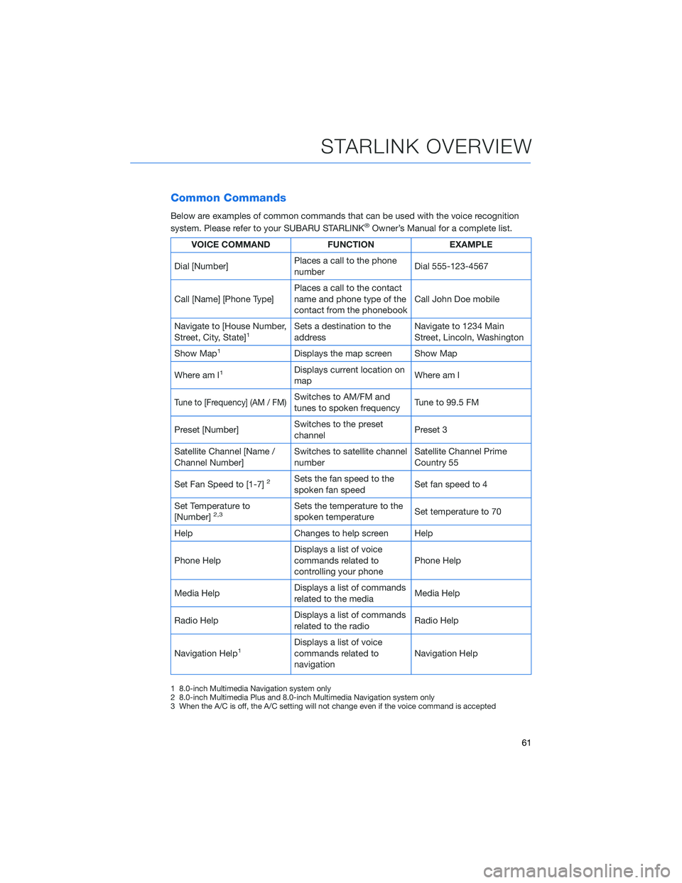 SUBARU ASCENT 2021  Getting Started Guide Common Commands
Below are examples of common commands that can be used with the voice recognition
system. Please refer to your SUBARU STARLINK®Owner’s Manual for a complete list.
VOICE COMMAND FUNC