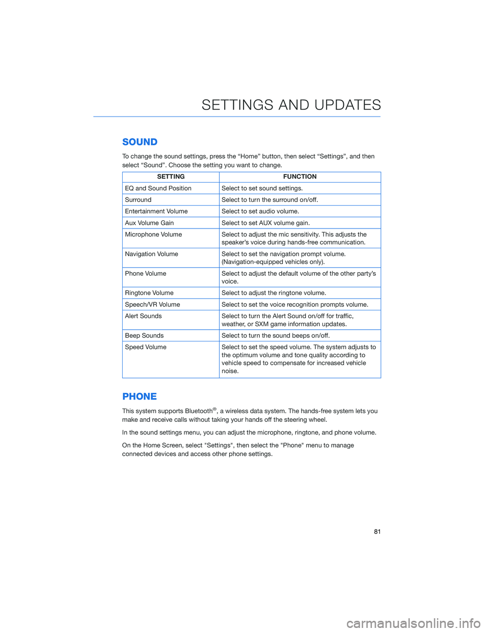 SUBARU ASCENT 2021  Getting Started Guide SOUND
To change the sound settings, press the “Home” button, then select “Settings”, and then
select “Sound”. Choose the setting you want to change.
SETTING FUNCTION
EQ and Sound Position 