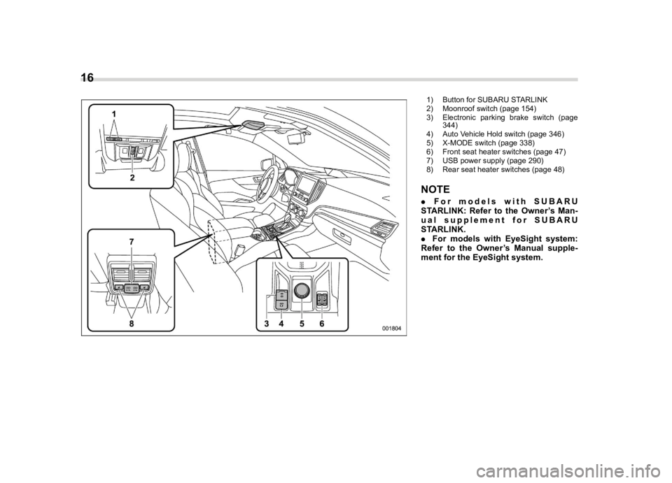 SUBARU FORESTER 2021 User Guide ������
