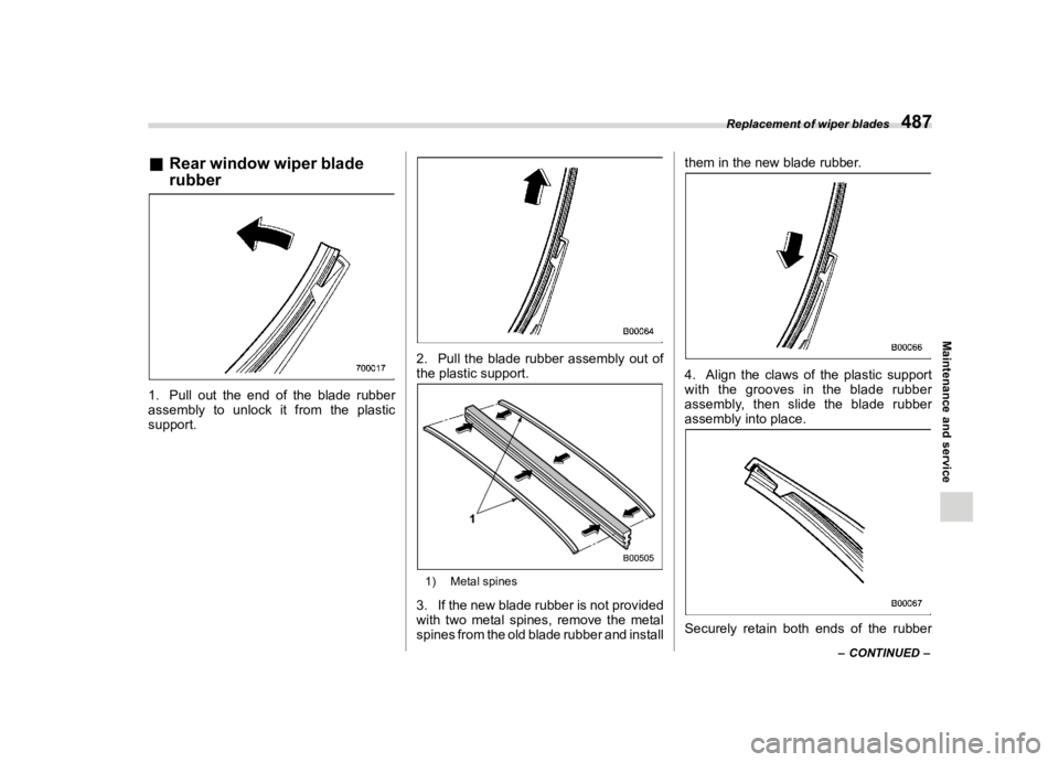 SUBARU FORESTER 2021  Owners Manual        
