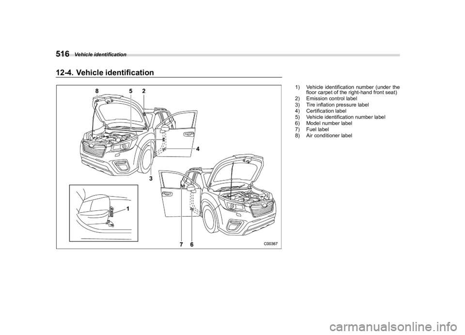 SUBARU FORESTER 2021  Owners Manual �������
