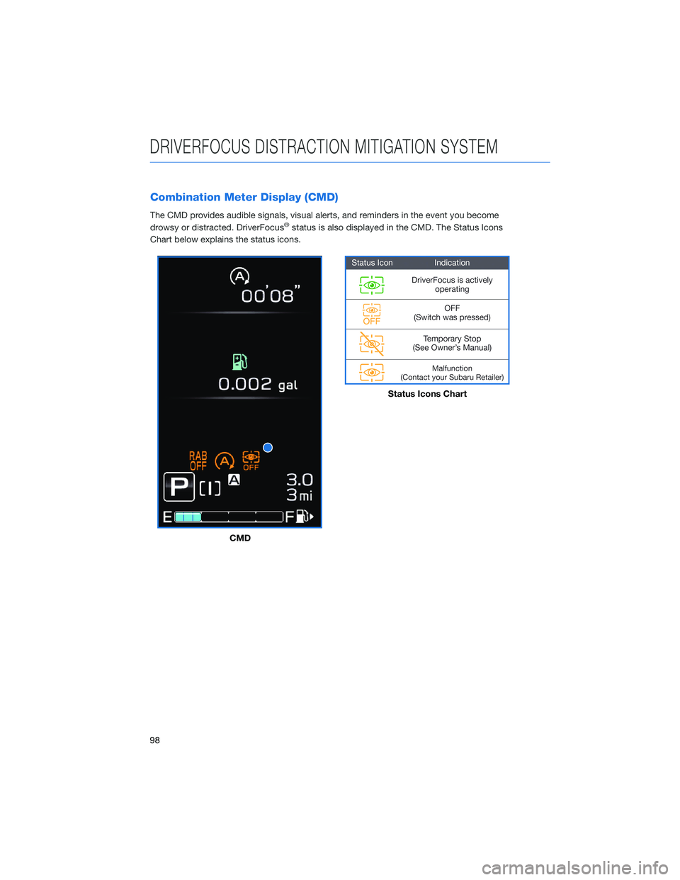 SUBARU FORESTER 2021 Getting Started Guide Combination Meter Display (CMD)
The CMD provides audible signals, visual alerts, and reminders in the event you become
drowsy or distracted. DriverFocus®status is also displayed in the CMD. The Statu SUBARU FORESTER 2021 Getting Started Guide Combination Meter Display (CMD)
The CMD provides audible signals, visual alerts, and reminders in the event you become
drowsy or distracted. DriverFocus®status is also displayed in the CMD. The Statu