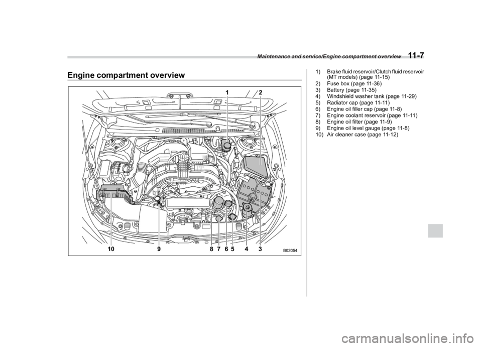 SUBARU CROSSTREK 2021  Owners Manual �������

