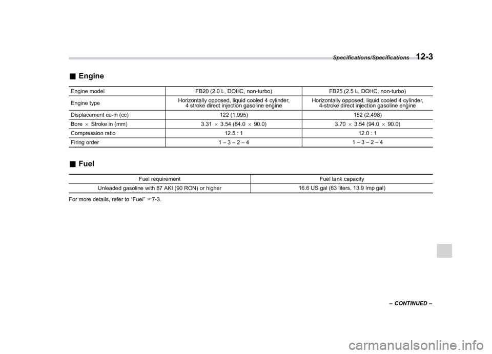 SUBARU CROSSTREK 2021  Owners Manual �������
