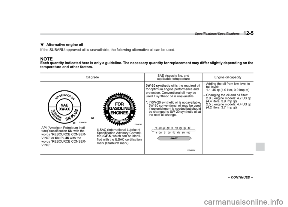 SUBARU CROSSTREK 2021  Owners Manual �������
