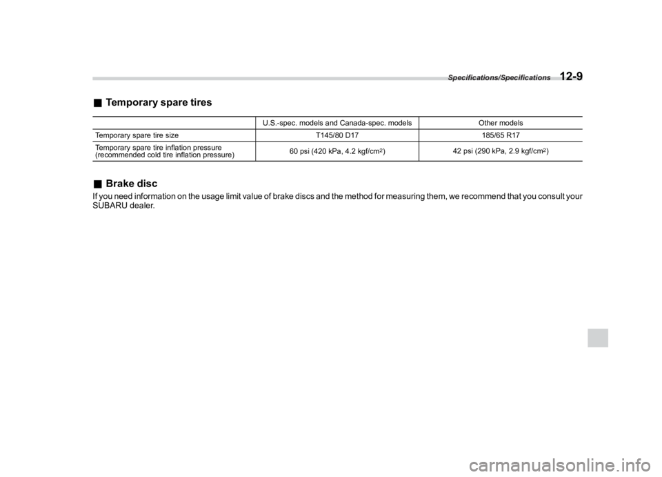 SUBARU CROSSTREK 2021  Owners Manual �������

