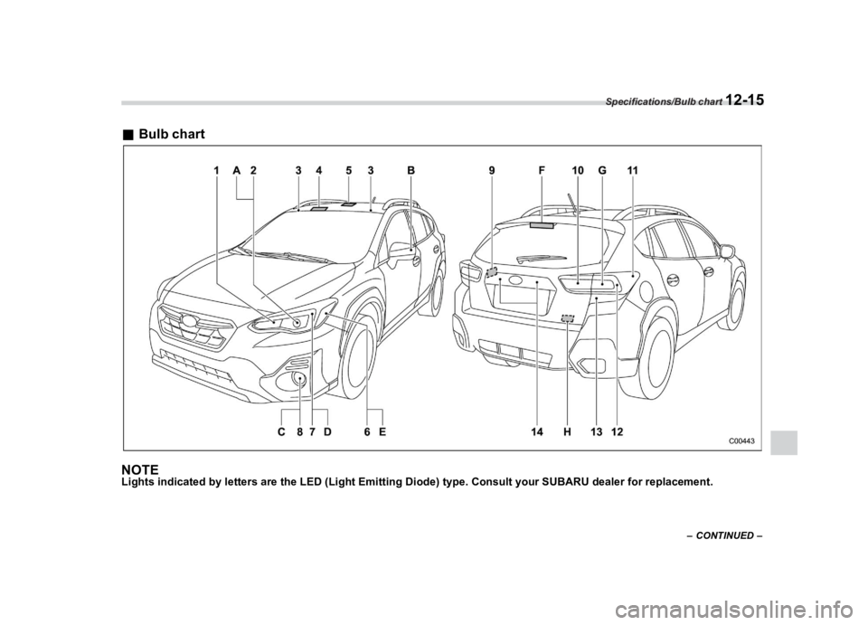 SUBARU CROSSTREK 2021  Owners Manual �������
