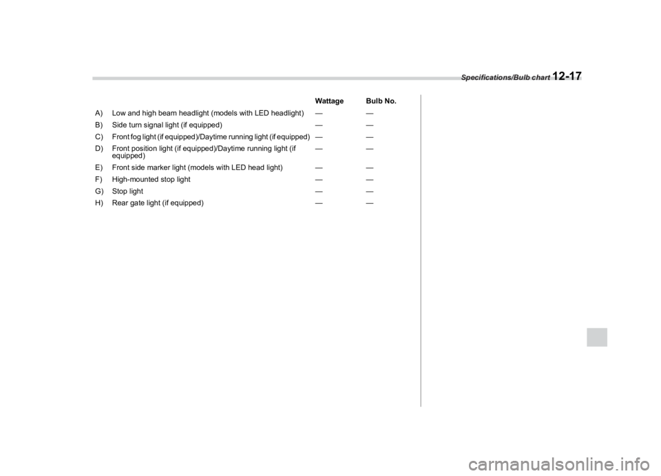 SUBARU CROSSTREK 2021  Owners Manual �������
