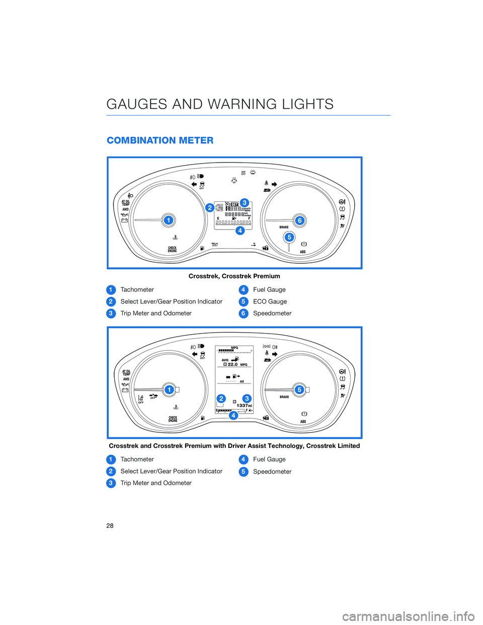 SUBARU CROSSTREK 2021  Getting Started Guide COMBINATION METER
1Tachometer
2Select Lever/Gear Position Indicator
3Trip Meter and Odometer4Fuel Gauge
5ECO Gauge
6Speedometer
1Tachometer
2Select Lever/Gear Position Indicator
3Trip Meter and Odomet