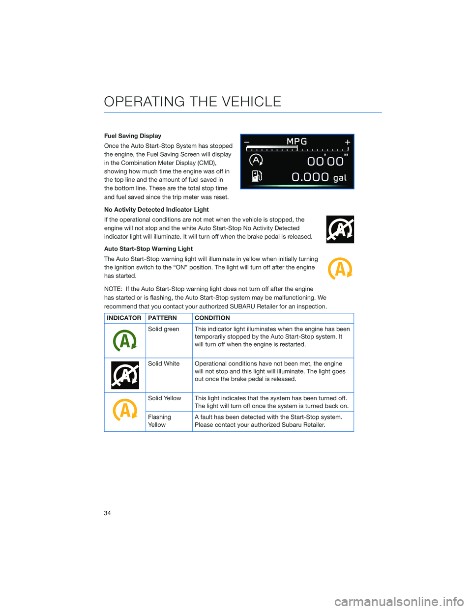 SUBARU CROSSTREK 2021  Getting Started Guide Fuel Saving Display
Once the Auto Start-Stop System has stopped
the engine, the Fuel Saving Screen will display
in the Combination Meter Display (CMD),
showing how much time the engine was off in
the 