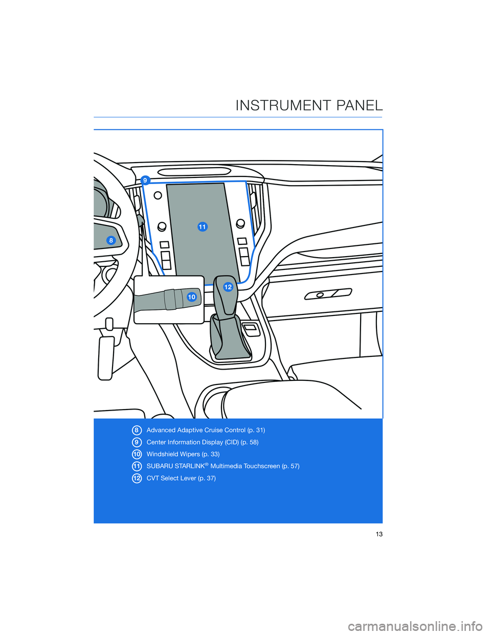 SUBARU LEGACY 2021 Getting Started Guide 8Advanced Adaptive Cruise Control (p. 31)
9Center Information Display (CID) (p. 58)
10Windshield Wipers (p. 33)
11SUBARU STARLINK
®Multimedia Touchscreen (p. 57)
12CVT Select Lever (p. 37)
INSTRUMENT SUBARU LEGACY 2021 Getting Started Guide 8Advanced Adaptive Cruise Control (p. 31)
9Center Information Display (CID) (p. 58)
10Windshield Wipers (p. 33)
11SUBARU STARLINK
®Multimedia Touchscreen (p. 57)
12CVT Select Lever (p. 37)
INSTRUMENT