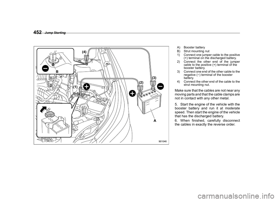 SUBARU LEGACY 2020  Owners Manual �������
