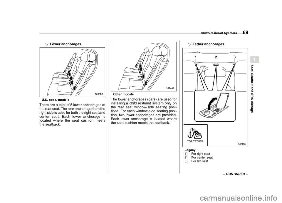 SUBARU LEGACY 2020 Manual PDF ������
