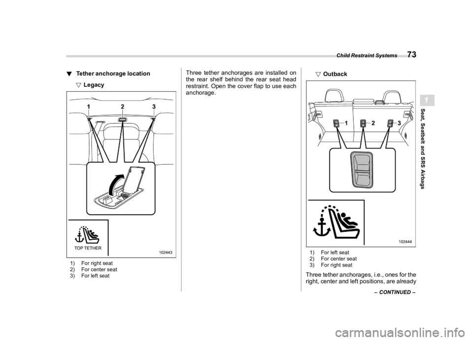 SUBARU LEGACY 2020 Manual PDF ������
