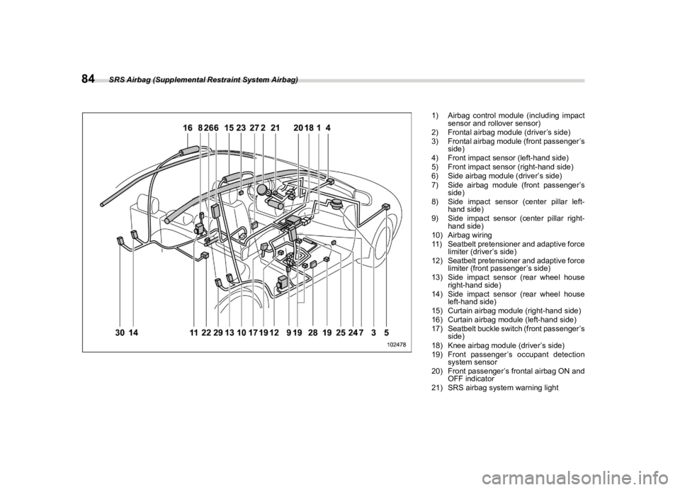 SUBARU LEGACY 2020 Manual Online ������
