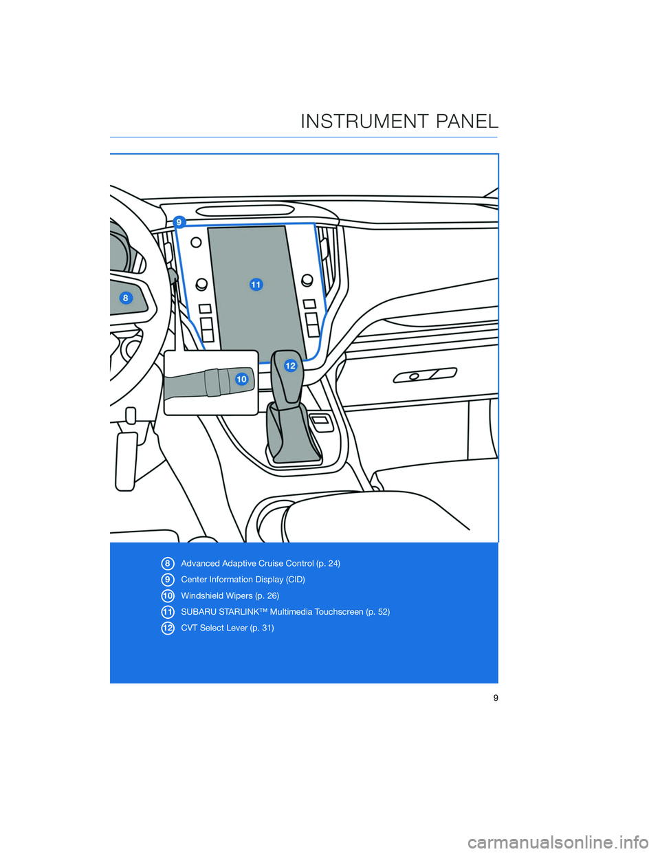SUBARU OUTBACK 2020 Getting Started Guide 8Advanced Adaptive Cruise Control (p. 24)
9 Center Information Display (CID)
10 Windshield Wipers (p. 26)
11 SUBARU STARLINK™ Multimedia Touchscreen (p. 52)
12 CVT Select Lever (p. 31)
INSTRUMENT PA SUBARU OUTBACK 2020 Getting Started Guide 8Advanced Adaptive Cruise Control (p. 24)
9 Center Information Display (CID)
10 Windshield Wipers (p. 26)
11 SUBARU STARLINK™ Multimedia Touchscreen (p. 52)
12 CVT Select Lever (p. 31)
INSTRUMENT PA