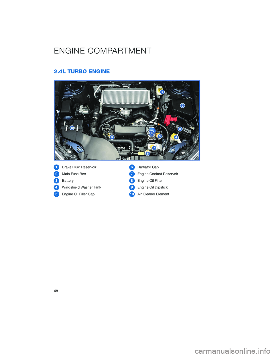 SUBARU OUTBACK 2020 Getting Started Guide 2.4L TURBO ENGINE
1Brake Fluid Reservoir
2 Main Fuse Box
3 Battery
4 Windshield Washer Tank
5 Engine Oil Filler Cap 6
Radiator Cap
7 Engine Coolant Reservoir
8 Engine Oil Filter
9 Engine Oil Dipstick
SUBARU OUTBACK 2020 Getting Started Guide 2.4L TURBO ENGINE
1Brake Fluid Reservoir
2 Main Fuse Box
3 Battery
4 Windshield Washer Tank
5 Engine Oil Filler Cap 6
Radiator Cap
7 Engine Coolant Reservoir
8 Engine Oil Filter
9 Engine Oil Dipstick