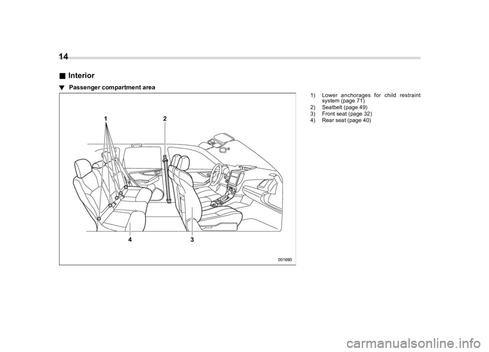 SUBARU FORESTER 2020 User Guide ������
