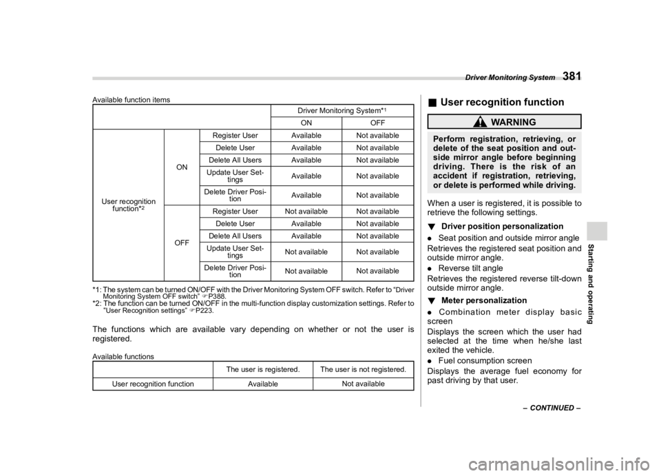 SUBARU FORESTER 2020  Owners Manual �������
