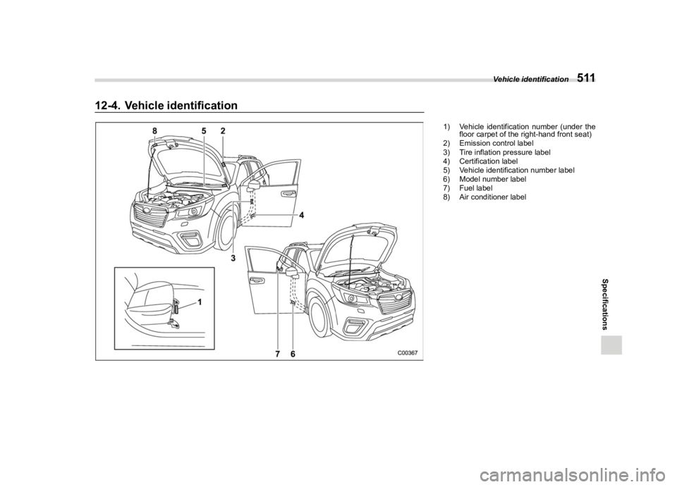 SUBARU FORESTER 2020  Owners Manual �������
