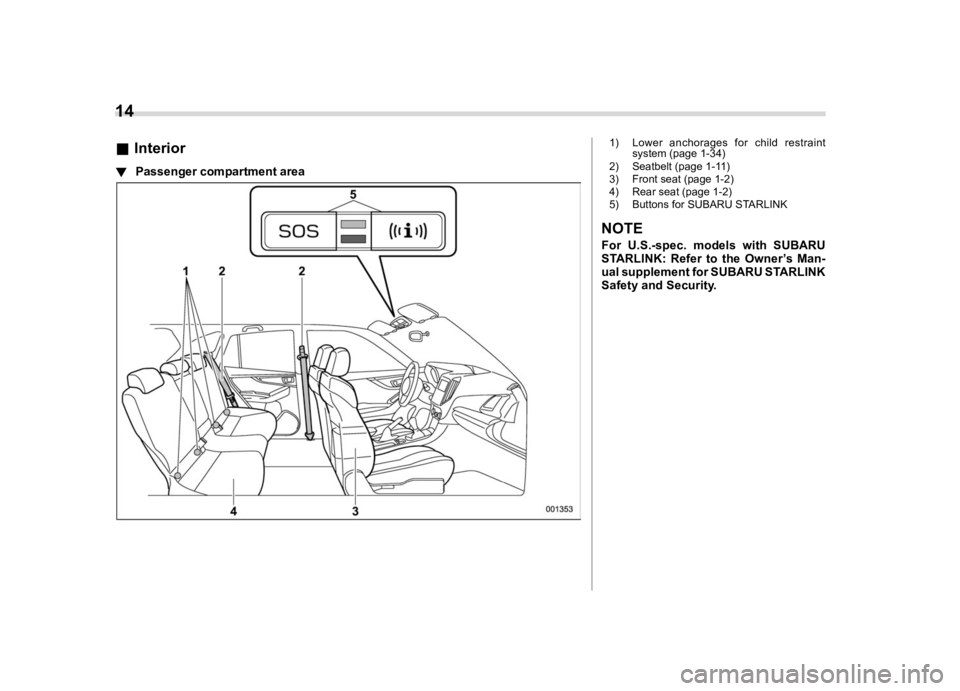 SUBARU IMPREZA 2020 User Guide ������
