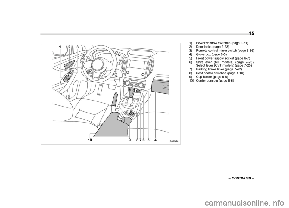 SUBARU IMPREZA 2020 User Guide ������
