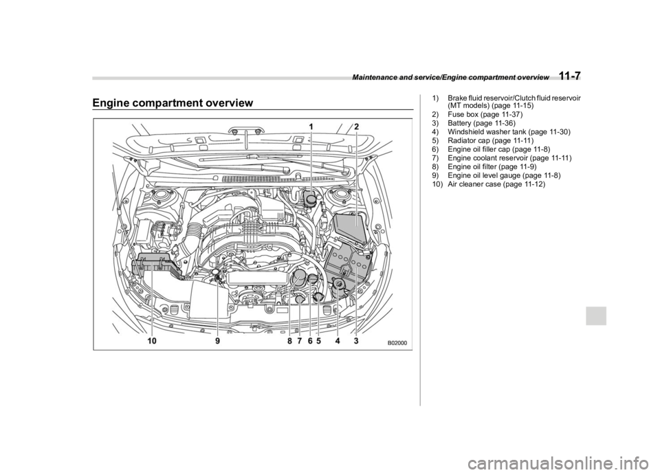 SUBARU IMPREZA 2020  Owners Manual �������
