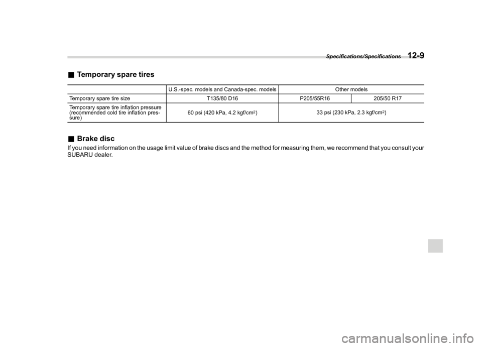 SUBARU IMPREZA 2020  Owners Manual �������

