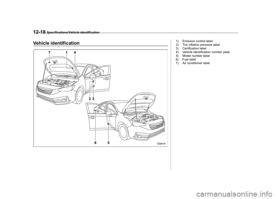 SUBARU IMPREZA 2020  Owners Manual �������
