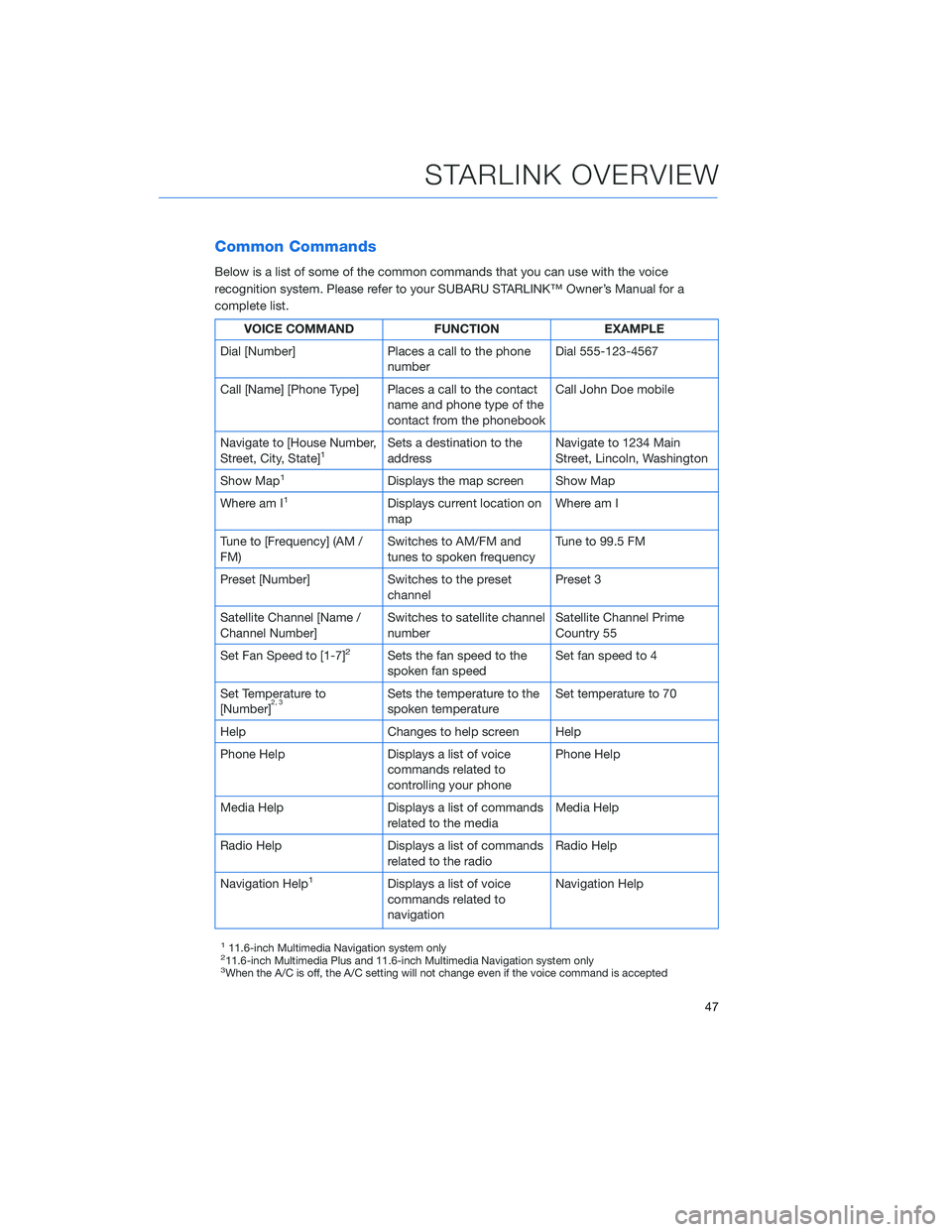 SUBARU LEGACY 2020 Getting Started Guide Common Commands
Below is a list of some of the common commands that you can use with the voice
recognition system. Please refer to your SUBARU STARLINK™ Owner’s Manual for a
complete list.
VOICE C SUBARU LEGACY 2020 Getting Started Guide Common Commands
Below is a list of some of the common commands that you can use with the voice
recognition system. Please refer to your SUBARU STARLINK™ Owner’s Manual for a
complete list.
VOICE C