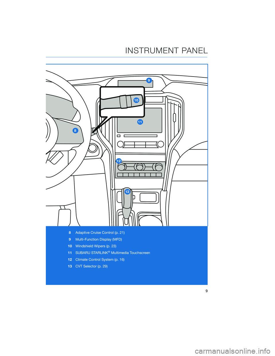 SUBARU ASCENT 2020 Quick Guide 8Adaptive Cruise Control (p. 21)
9Multi-Function Display (MFD)
10Windshield Wipers (p. 23)
11SUBARU STARLINK
®Multimedia Touchscreen
12Climate Control System (p. 16)
13CVT Selector (p. 29)
INSTRUMENT SUBARU ASCENT 2020 Quick Guide 8Adaptive Cruise Control (p. 21)
9Multi-Function Display (MFD)
10Windshield Wipers (p. 23)
11SUBARU STARLINK
®Multimedia Touchscreen
12Climate Control System (p. 16)
13CVT Selector (p. 29)
INSTRUMENT